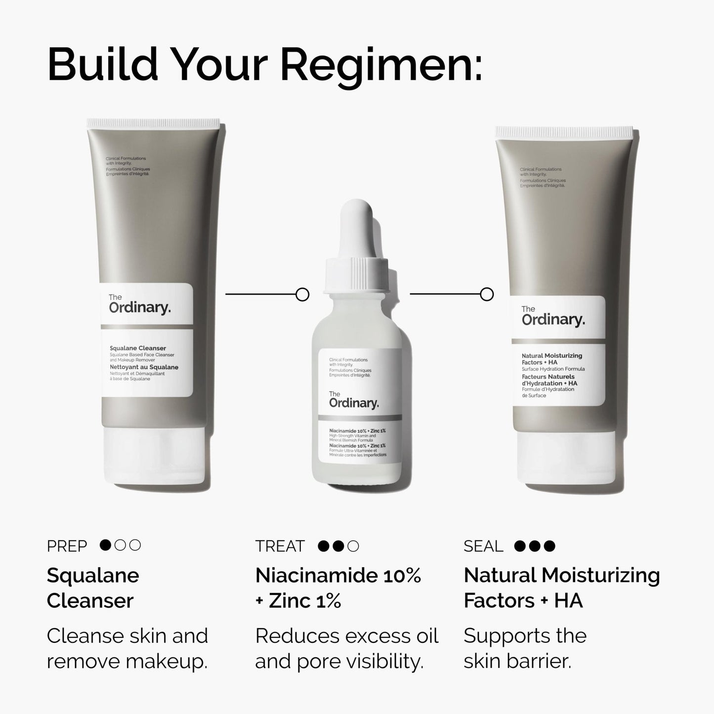 The Ordinary Niacinamide 10% + Zinc 1%, Smoothing Serum for Blemish-Prone Skin, 1 Fl Oz - Maple Wellness Supplements