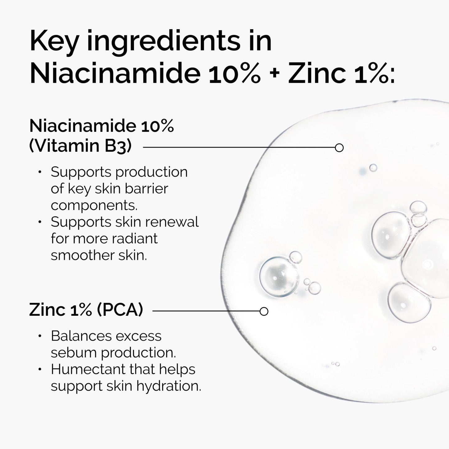 The Ordinary Niacinamide 10% + Zinc 1%, Smoothing Serum for Blemish-Prone Skin, 1 Fl Oz - Maple Wellness Supplements