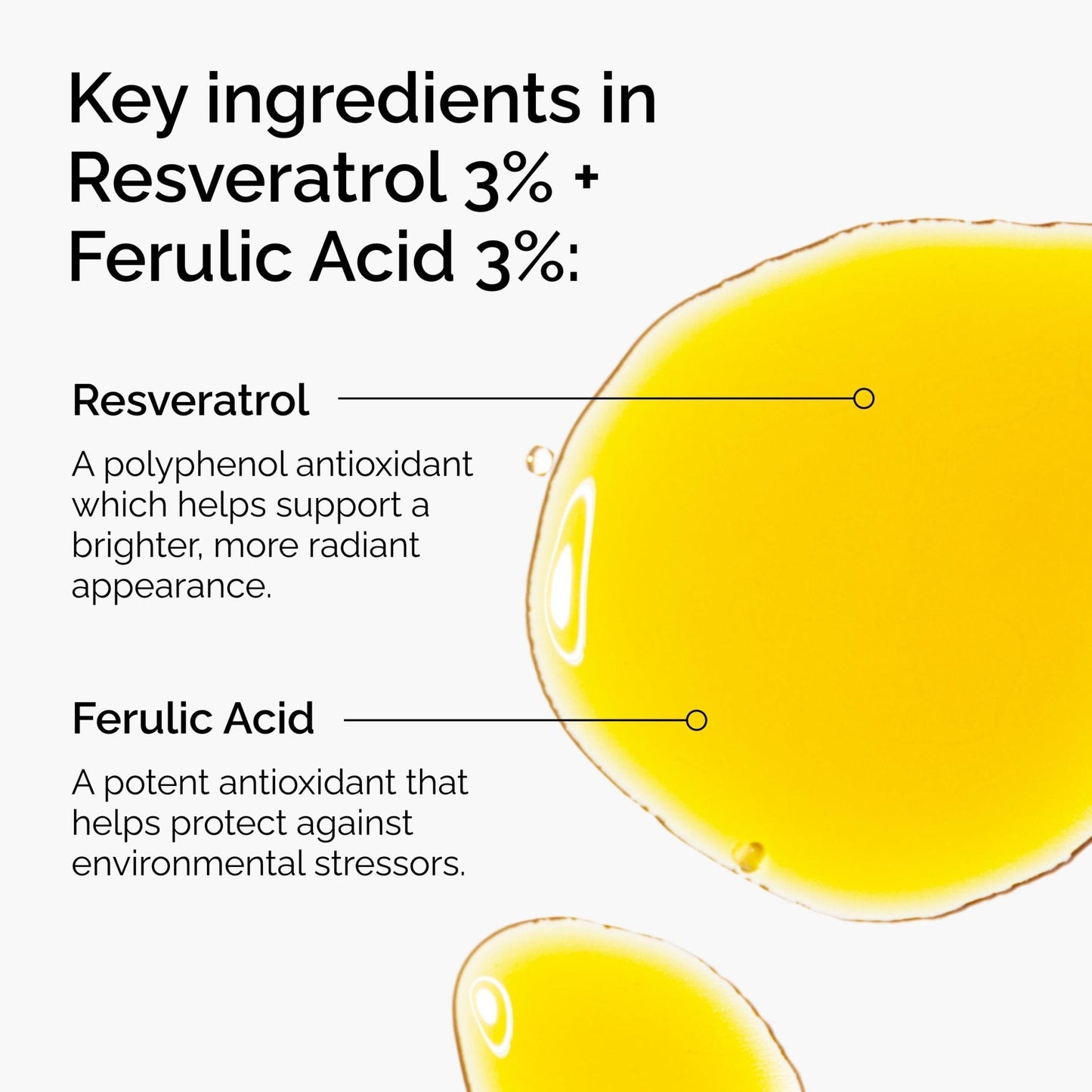 The Ordinary Resveratrol 3% + Ferulic Acid 3%, Antioxidant Serum for Anti-Aging, 1 Fl Oz - Maple Wellness Supplements