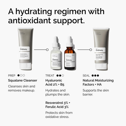 The Ordinary Resveratrol 3% + Ferulic Acid 3%, Antioxidant Serum for Anti-Aging, 1 Fl Oz - Maple Wellness Supplements