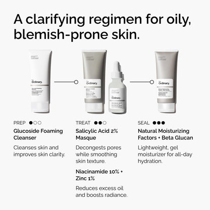 The Ordinary Salicylic Acid 2% Masque, Clarifying Charcoal & Clay Mask for Blemish-Prone Skin, 1.7 Fl Oz - Maple Wellness Supplements