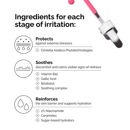 The Ordinary Soothing & Barrier Support Serum, Redness-Reducing & Hydrating Solution for Skin Barrier Recovery, 1 Fl Oz - Maple Wellness Supplements