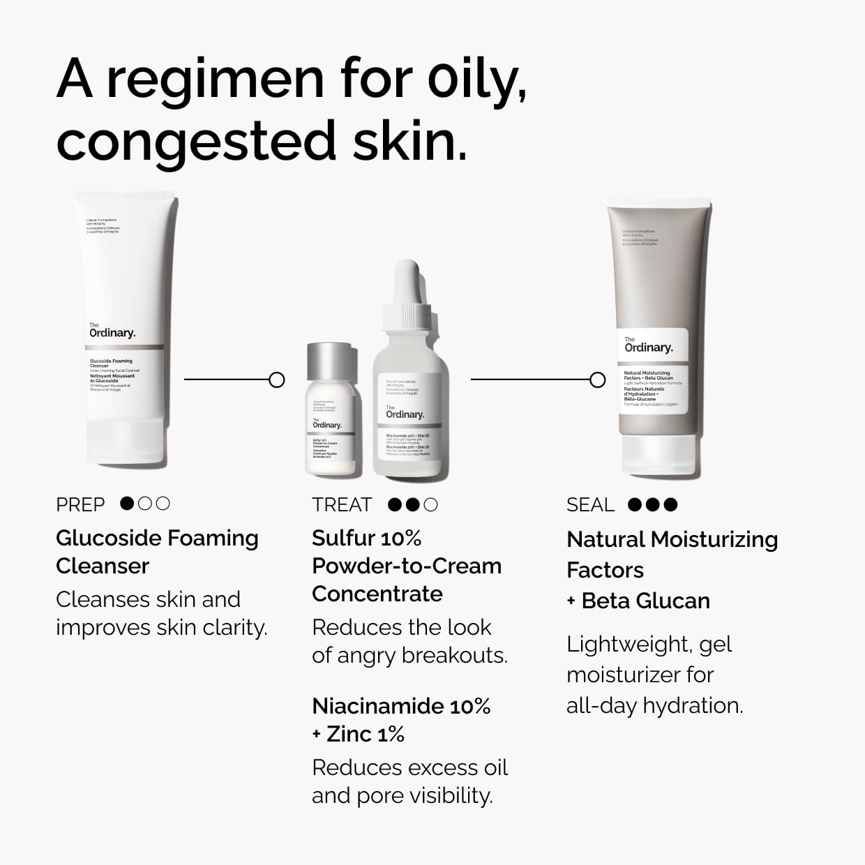 The Ordinary Sulfur 10% Powder-to-Cream Acne Spot Treatment Concentrate, Reduces Pimple Size and Zit Redness, 0.18 Oz - Maple Wellness Supplements
