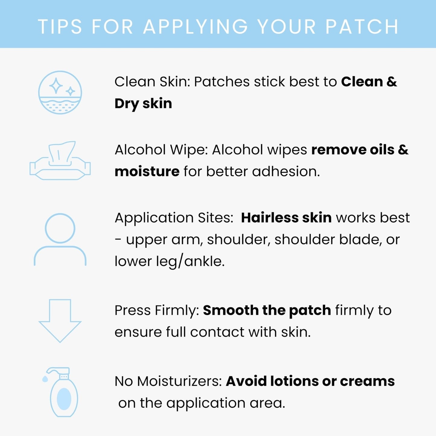 The Patch Remedy Pre Menstrual Patch | Chasteberry, Magnesium, Evening Primrose, Dong Quai, B6 & Vitamin E | 30 Patches - Maple Wellness Supplements