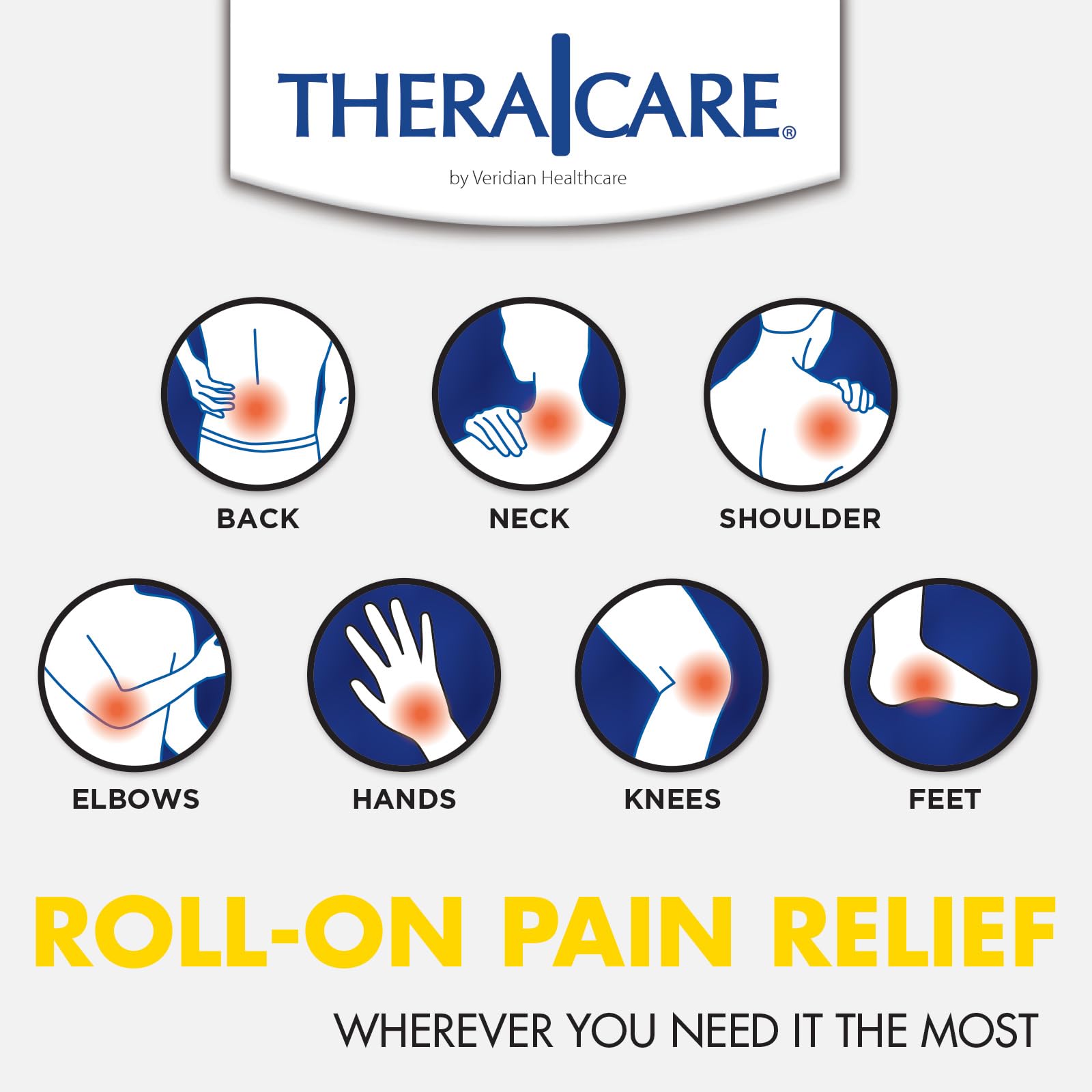 TheraCare 4% Lidocaine Roll-On | OTC Strength | Pain Relief Liquid | 2.5 oz. 73 mL | Non-Greasy, Unscented Formula | Topical Anesthetic - Maple Wellness Supplements