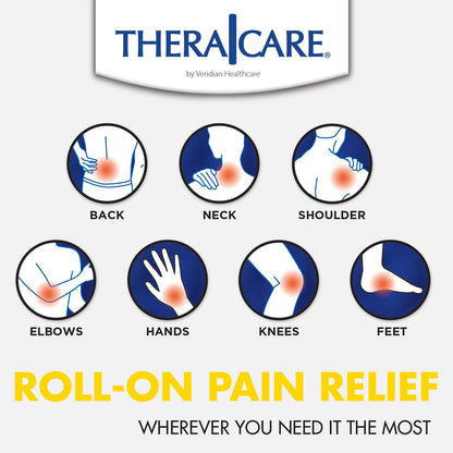 TheraCare 4% Lidocaine Roll-On | OTC Strength | Pain Relief Liquid | 2.5 oz. 73 mL | Non-Greasy, Unscented Formula | Topical Anesthetic - Maple Wellness Supplements