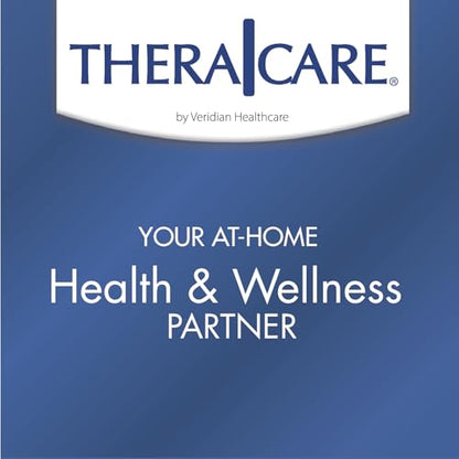 TheraCare Cold Hot Medicated Patch | 5% Menthol | Neck, Shoulder, Small Areas | 4.6” x 3.1” | 5-Count - Maple Wellness Supplements