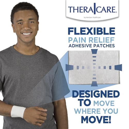 TheraCare Cold Hot Medicated Patch | 5% Menthol | Neck, Shoulder, Small Areas | 4.6” x 3.1” | 5-Count - Maple Wellness Supplements