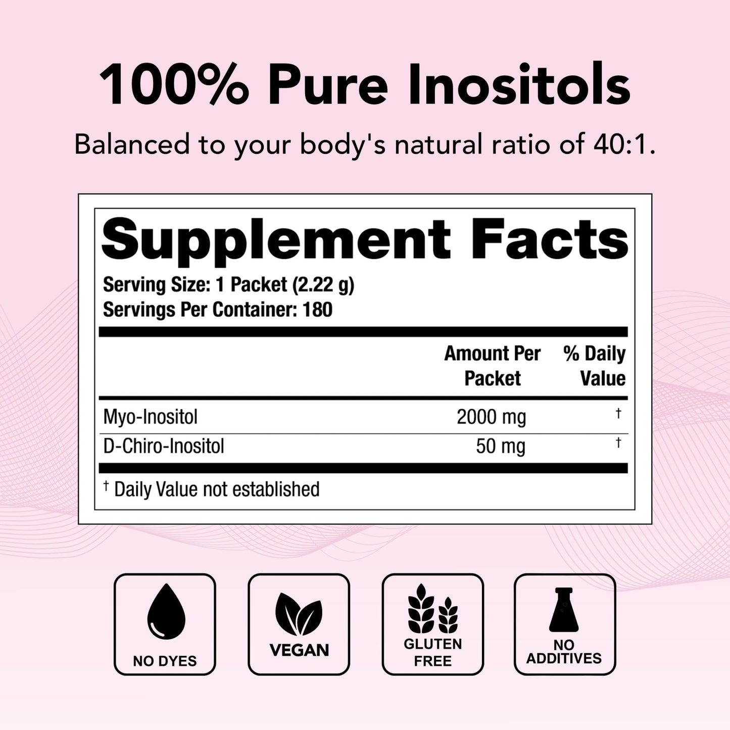 Theralogix Ovasitol Inositol Powder Packets - 180 Servings - Myo-Inositol - Maple Wellness Supplements