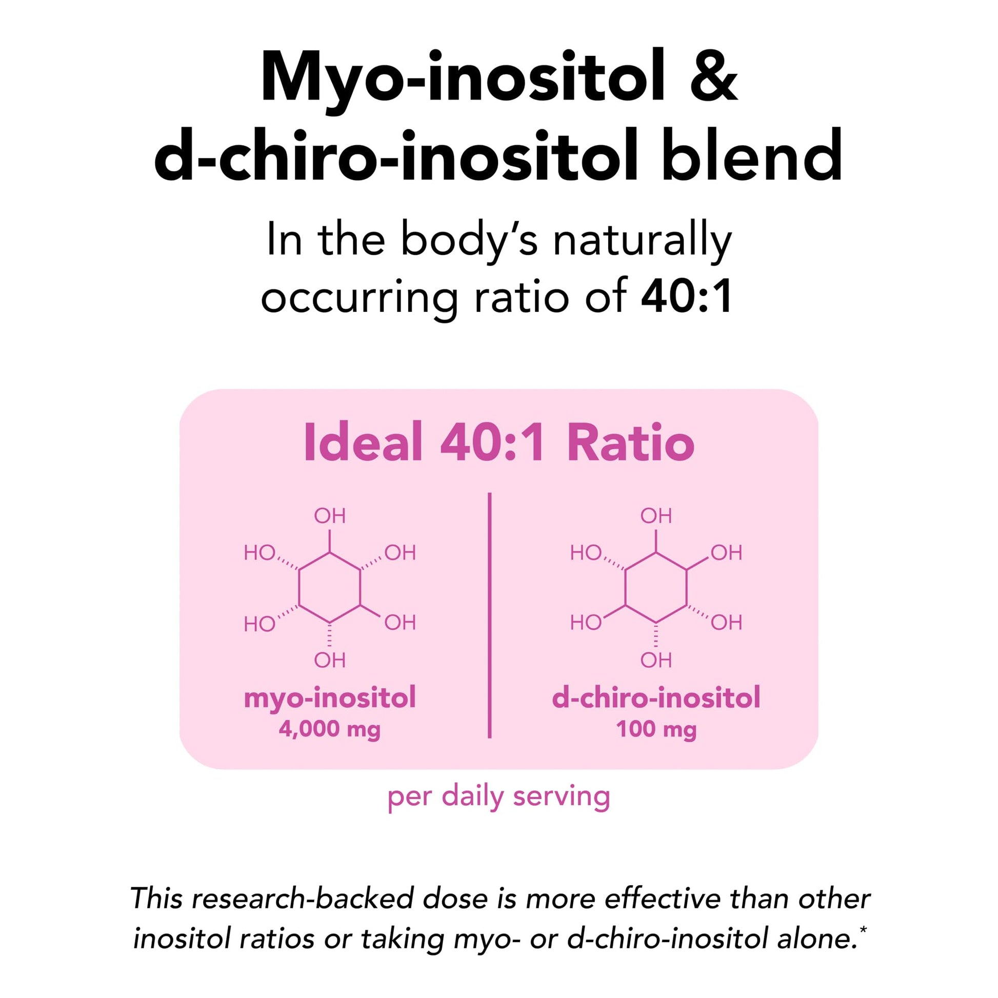 Theralogix Ovasitol Inositol Powder Packets - 90-Day Supply - Myo-Inositol & D-Chiro Inositol for Hormone Balance & Ovarian Function Support - Maple Wellness Supplements