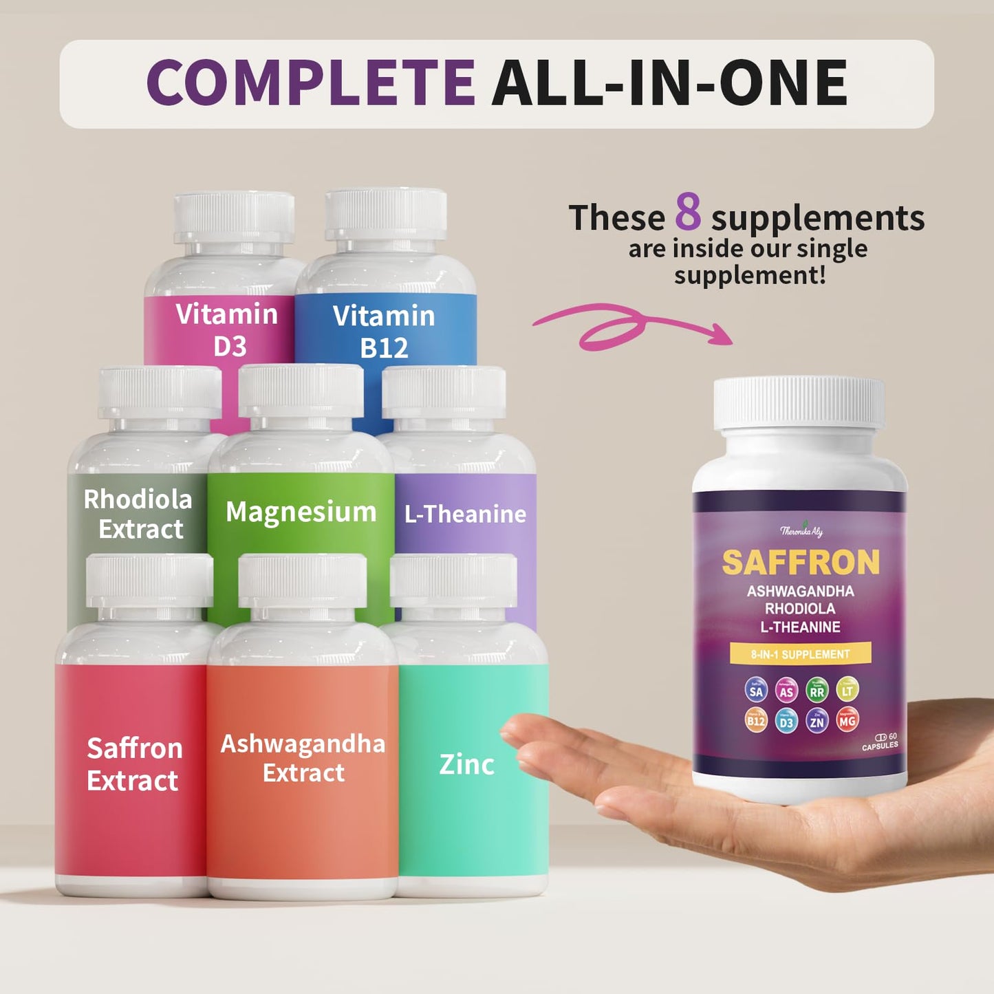 Theronika Aly Saffron Supplements – Blend with Ashwagandha, Safron, Rhodiola, Magnesium, L-Theanine, Zinc & B12, 88.5 mg Pure Saffron Extract Capsules Mood, Energy, Vision & Focus – 60 Vegan Capsules - Maple Wellness Supplements