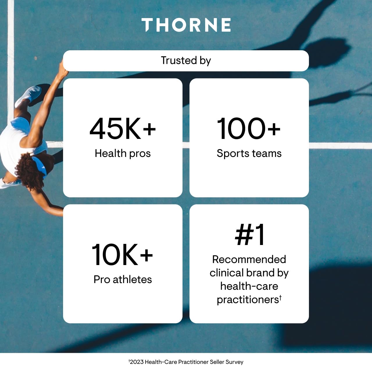 THORNE - 5-MTHF - Methylfolate (Active B9 Folate) Supplement - Supports Cardiovascular Health, Fetal Development, Nerve Health, Methylation & Homocysteine Levels* - 60 Servings - 5-MTHF 5mg - Maple Wellness Supplements
