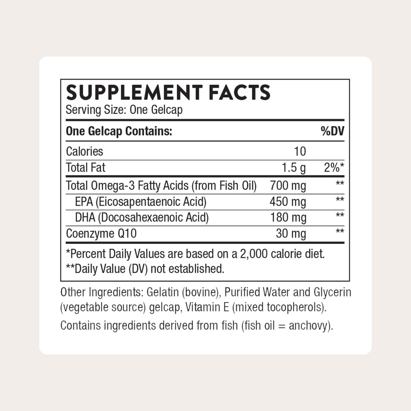 THORNE - Omega-3 with CoQ10 - Omega-3 Fatty Acids Supplement with CoQ10 - EPA and DHA - 90 Gelcaps - Maple Wellness Supplements