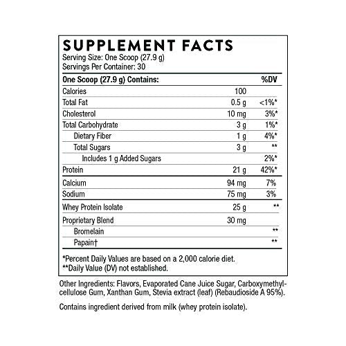 THORNE Whey Protein Isolate - 21 Grams of Easy-to-Digest Whey Protein Powder - NSF - Maple Wellness Supplements