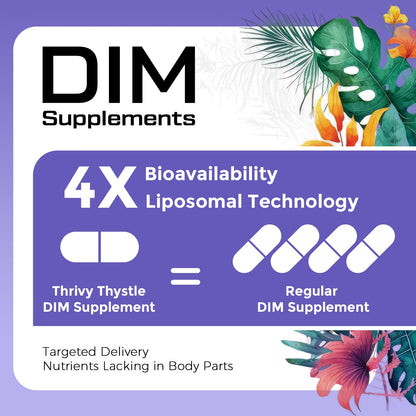 ThrivyThystle Liposomal DIM 400 mg - Hormone Balance, Estrogen Support for Women, DIM Supplement with Vitamin E, Evening Primrose, Black Cohosh, Omega-3 Fatty Acids (120 Capsules) - Maple Wellness Supplements