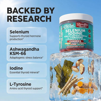 ThyroGlow Thyroid Support Gummies Selenium Iodine KSM 66 Ashwagandha L Tyrosine Vitamin D, C, B12, B6 Turmeric Blueberry Holy - Maple Wellness Supplements