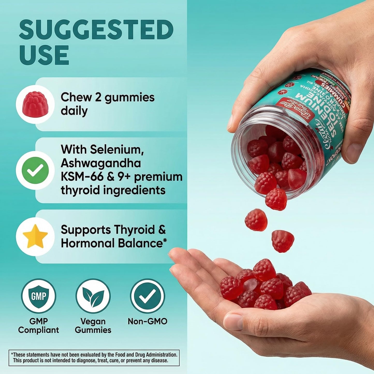 ThyroGlow Thyroid Support Gummies Selenium Iodine KSM 66 Ashwagandha L Tyrosine Vitamin D, C, B12, B6 Turmeric Blueberry Holy - Maple Wellness Supplements