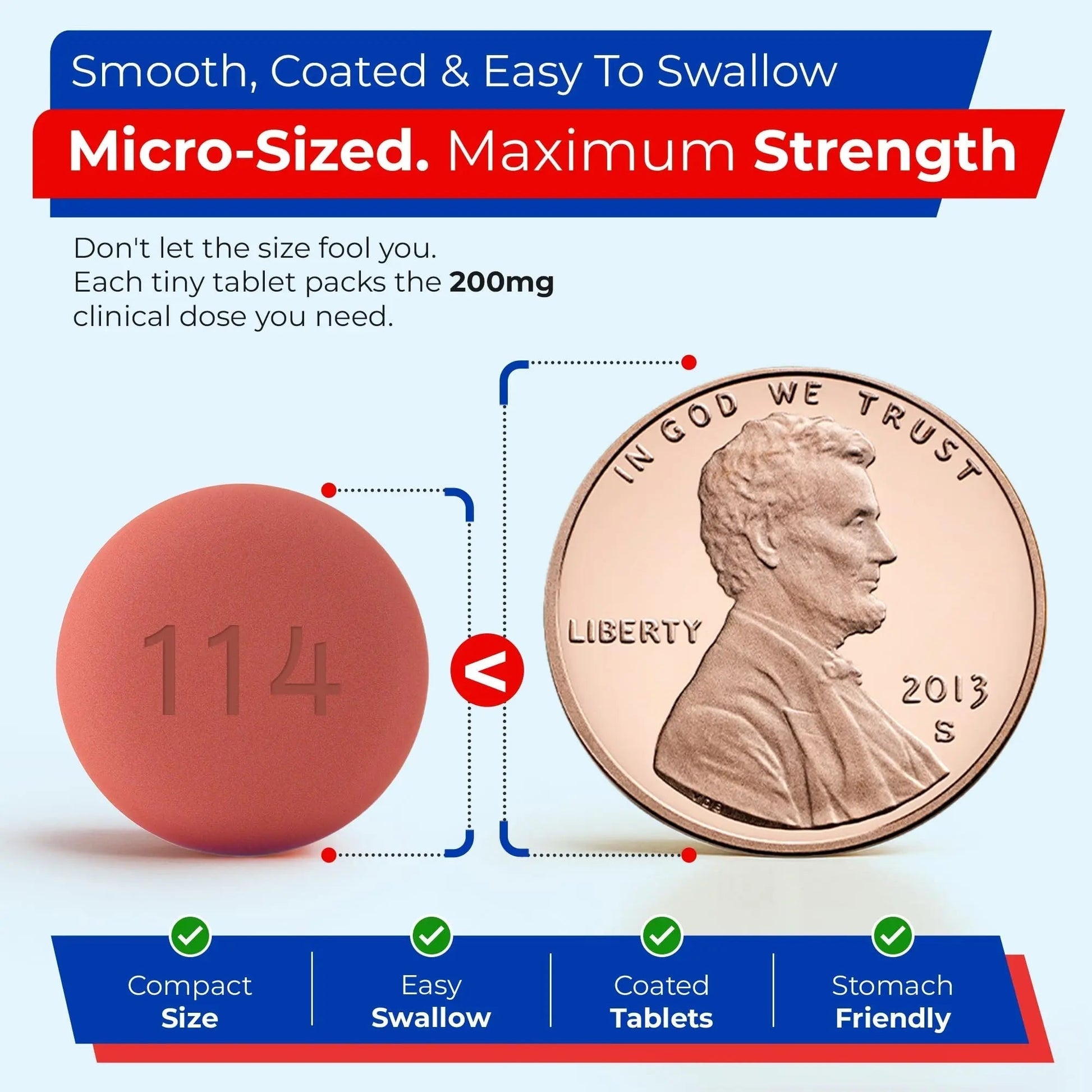 TIME-Cap Labs 200 Tablets Ibuprofen 200mg Coated - Pain Reliever & Fever Reducer (NSAID) for Adults, Helps with Headache, Back Pain, Muscle Aches, Toothaches, Menstrual Cramps & Minor Arthritis Pain - Maple Wellness Supplements