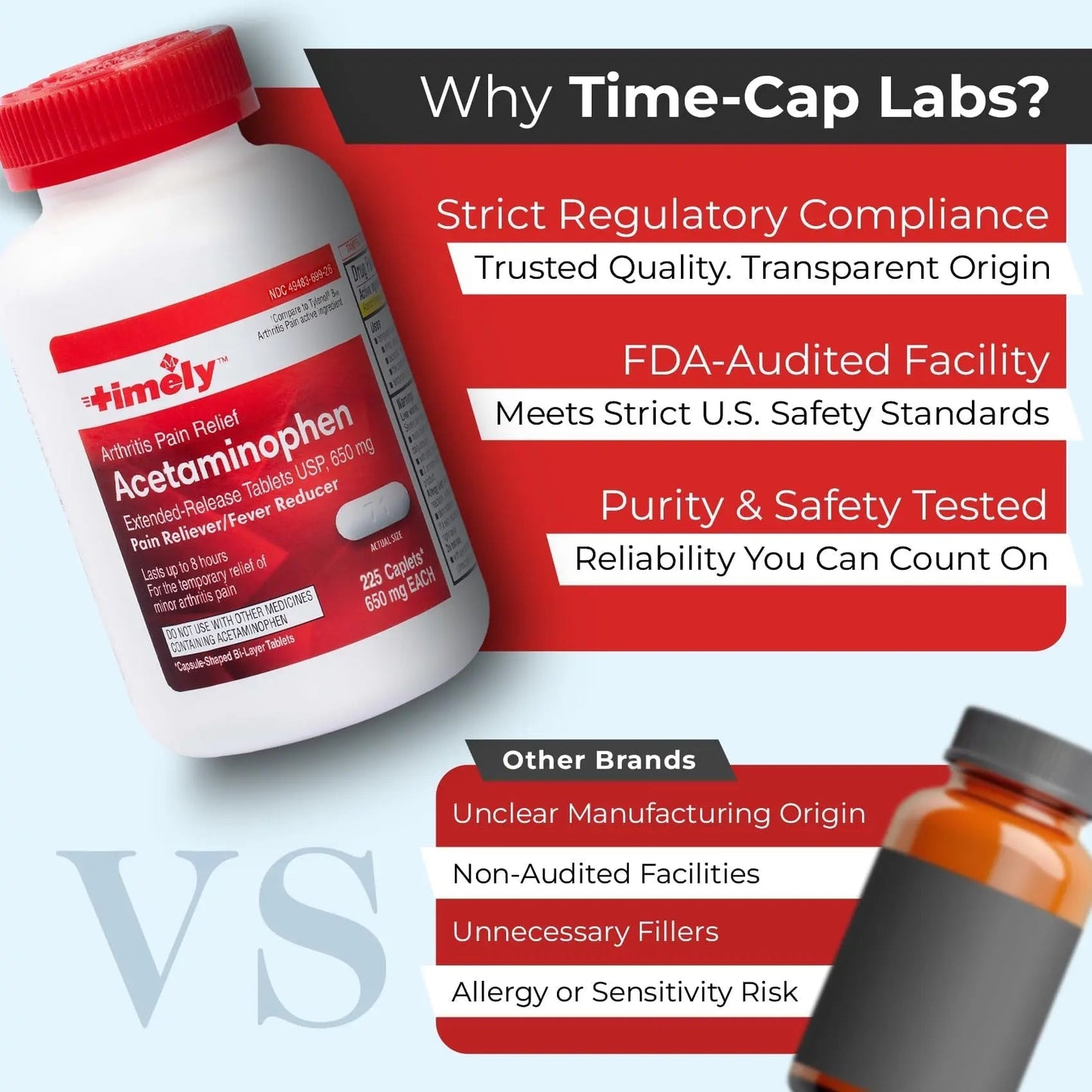 TIME-Cap Labs 225 Caplets Extended Release Acetaminophen 650mg - Pain Reliever & Fever Reducer for Adults, Helps with Headaches, Backaches, Muscle Pain, Toothaches & Menstrual Cramps - Maple Wellness Supplements