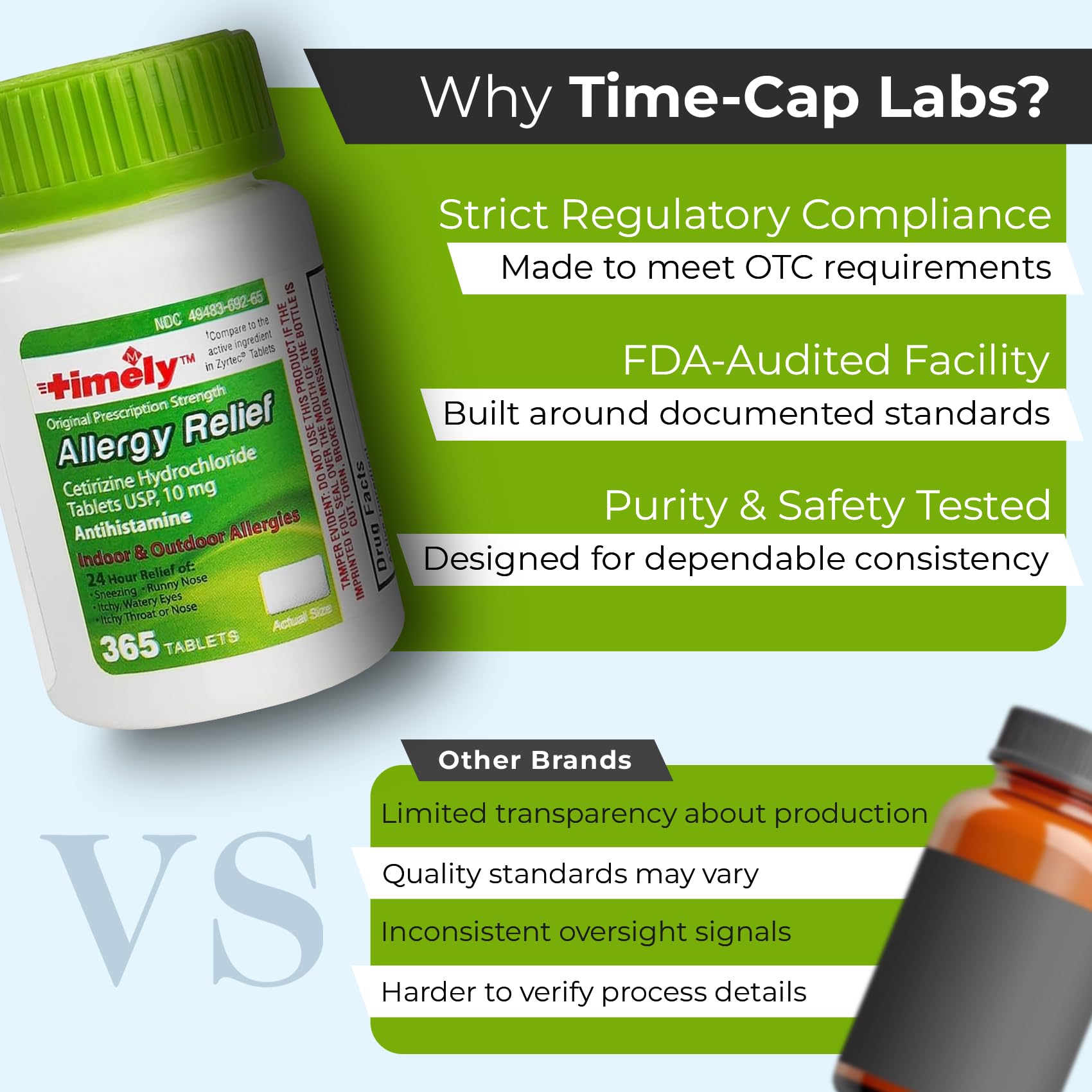TIME-Cap Labs 365 Tablets Cetirizine HCl 10mg Allergy Relief - Antihistamine for Adults & Children Age 6+, Helps Relieve Sneezing, Runny Nose, Itchy Watery Eyes & Itchy Throat - Maple Wellness Supplements