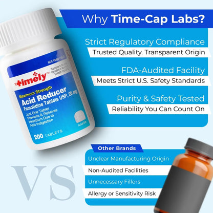 TIME-Cap Labs Ibuprofen 200mg (500 Tablets) & Famotidine 20mg Acid Reducer (200 Tablets) Bundle - Fever, Pain Reliever Pills for Headaches & Heartburn Relief Medicine for Acid Reflux & Indigestion - Maple Wellness Supplements
