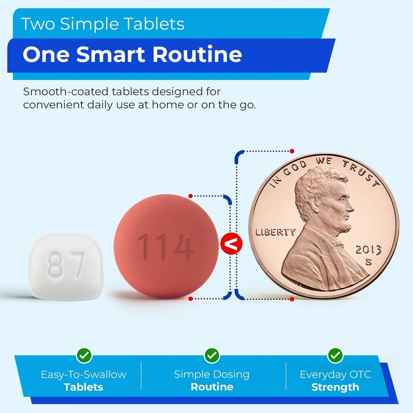 TIME-Cap Labs Ibuprofen 200mg (500 Tablets) & Famotidine 20mg Acid Reducer (200 Tablets) Bundle - Fever, Pain Reliever Pills for Headaches & Heartburn Relief Medicine for Acid Reflux & Indigestion - Maple Wellness Supplements
