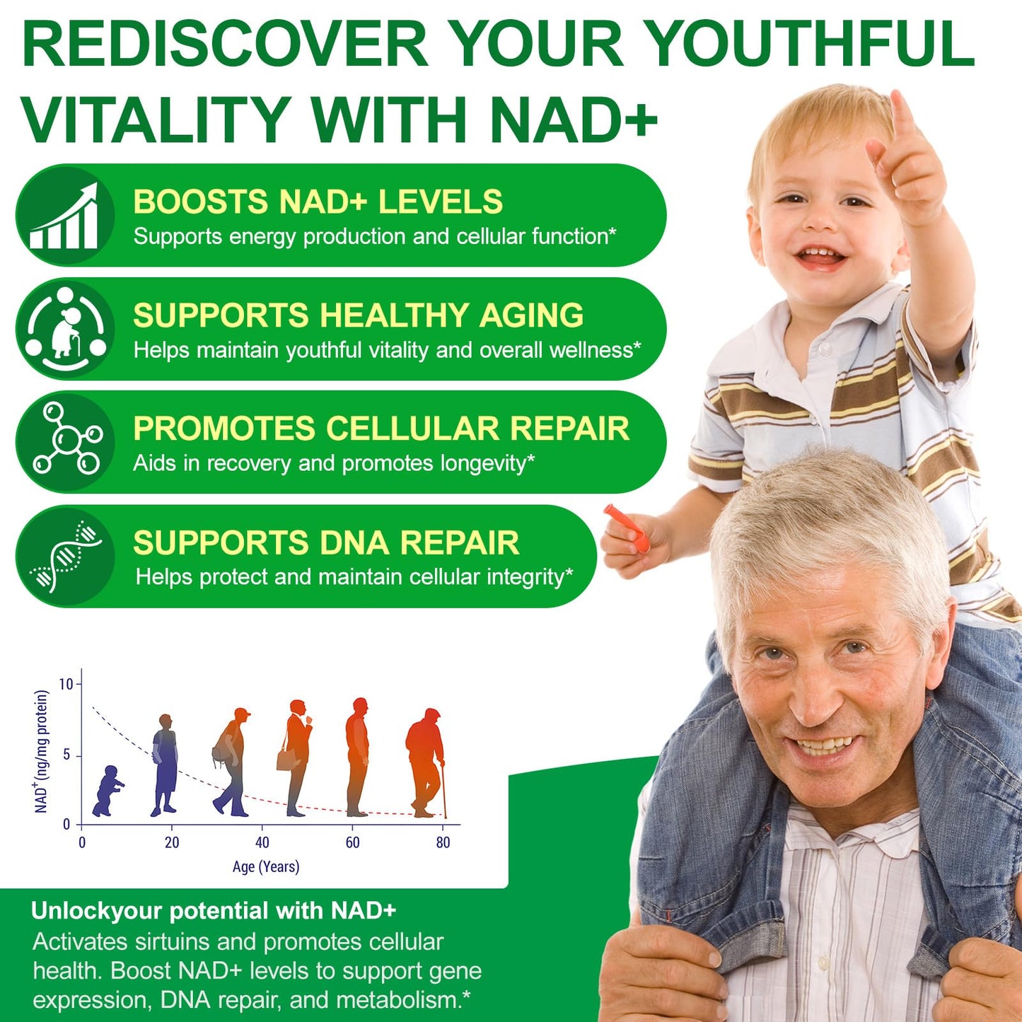 TKTALKER NAD Supplement 2000 Mg - 120 Capsules True NAD & Resveratrol, NMN Alternative Liposomal NAD+ for Women & Men, Support Cellular Health - Maple Wellness Supplements