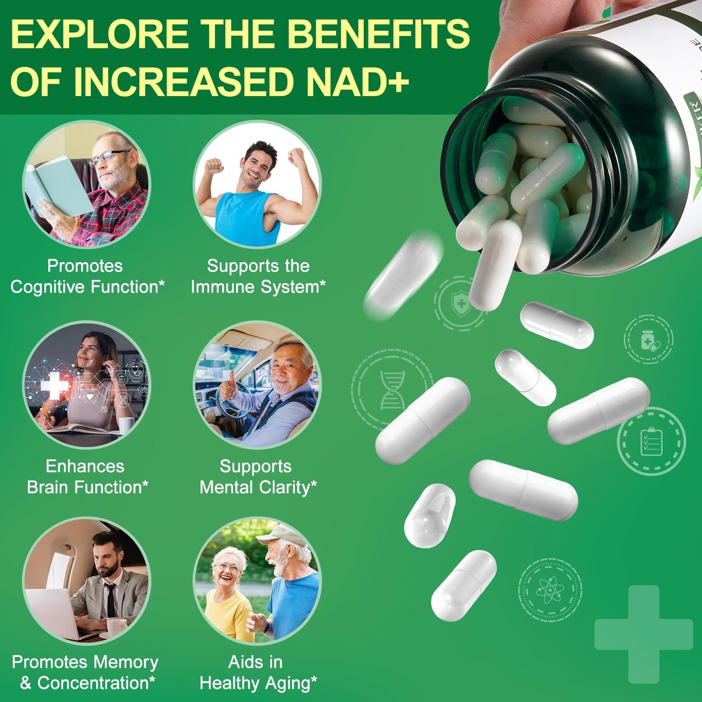 TKTALKER NAD Supplement 2000 Mg - 120 Capsules True NAD & Resveratrol, NMN Alternative Liposomal NAD+ for Women & Men, Support Cellular Health - Maple Wellness Supplements