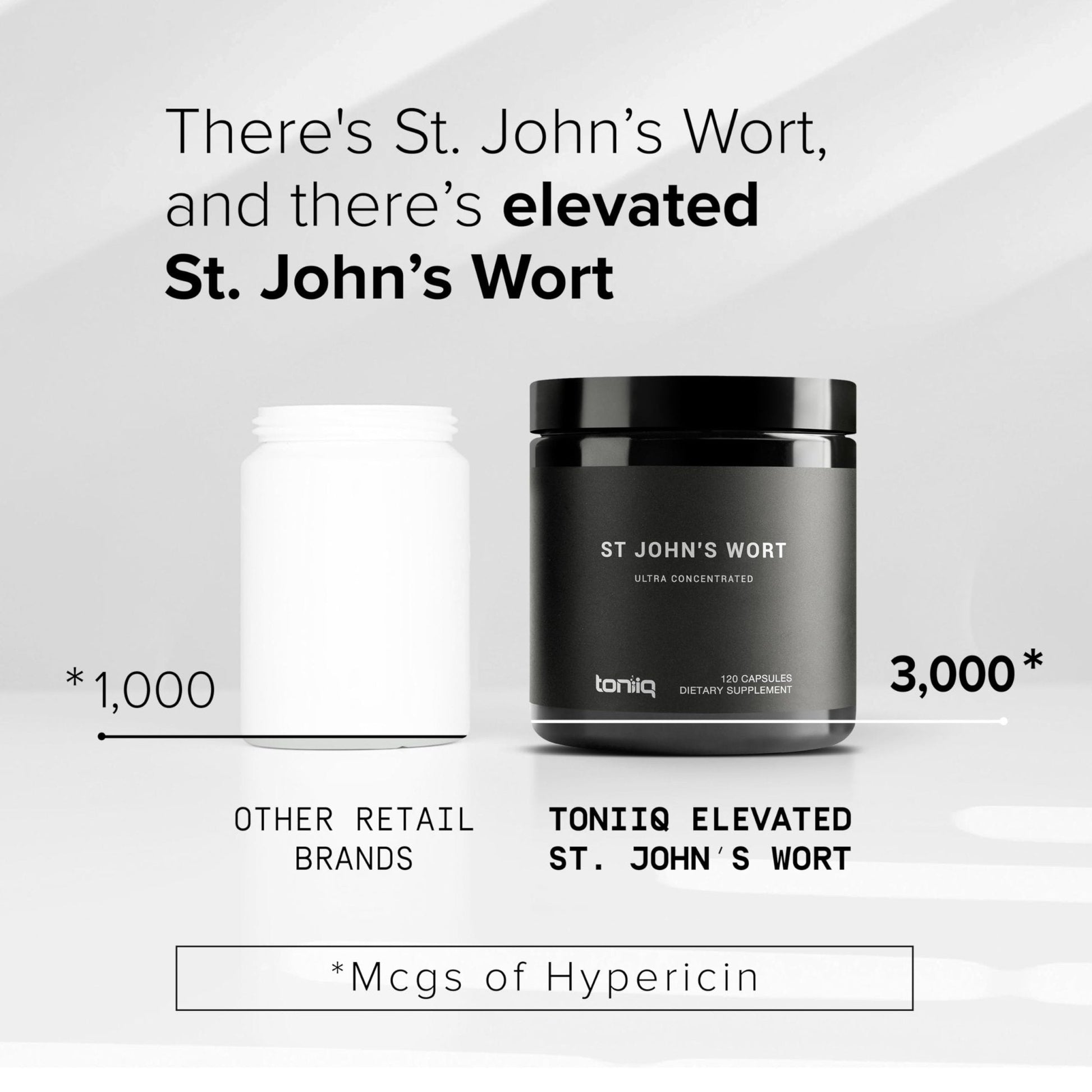 Toniiq 1,000mg Ultra High Strength St. John's Wort Capsules (Non-GMO) - 4X Concentrated Extract - 0.3% Hypericin - Highly Purified and Bioavailable - 120 Capsules - Maple Wellness Supplements