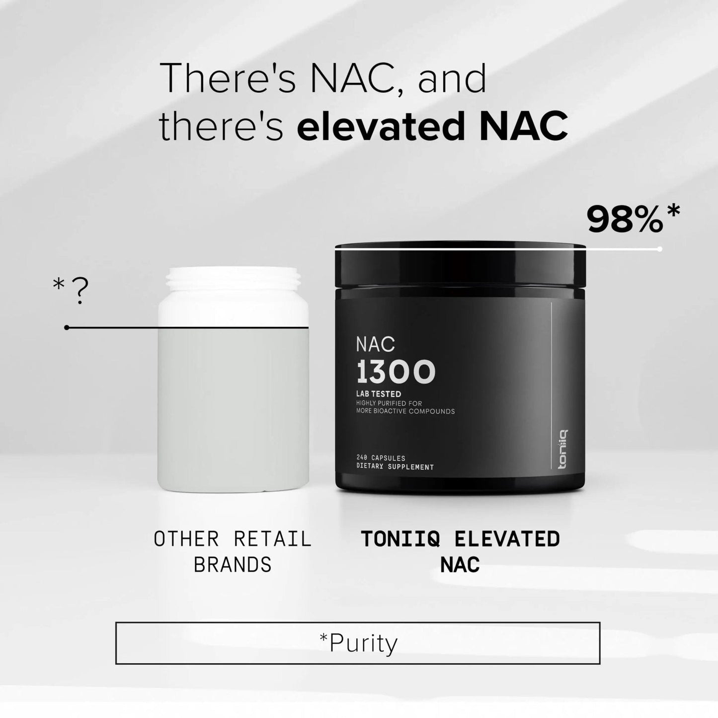 Toniiq 1300mg NAC - 4 Month Supply - Min. 98%+ Tested Purity - Ultra High Strength Bioavailable NAC Cysteine Supplement - 240 Vegetarian N Acetyl Cysteine Capsules -Lab Tested TQ - Maple Wellness Supplements