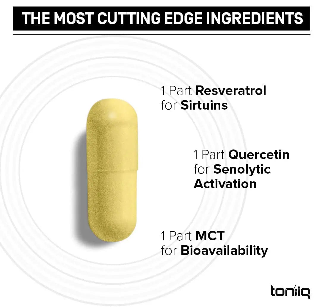 Toniiq 1600mg Resveratrol Blend - Ultra High Purity and 3rd Party Tested - with MCT Oil for Added Bioavailability - Optimal NAD Supplement - Maple Wellness Supplements