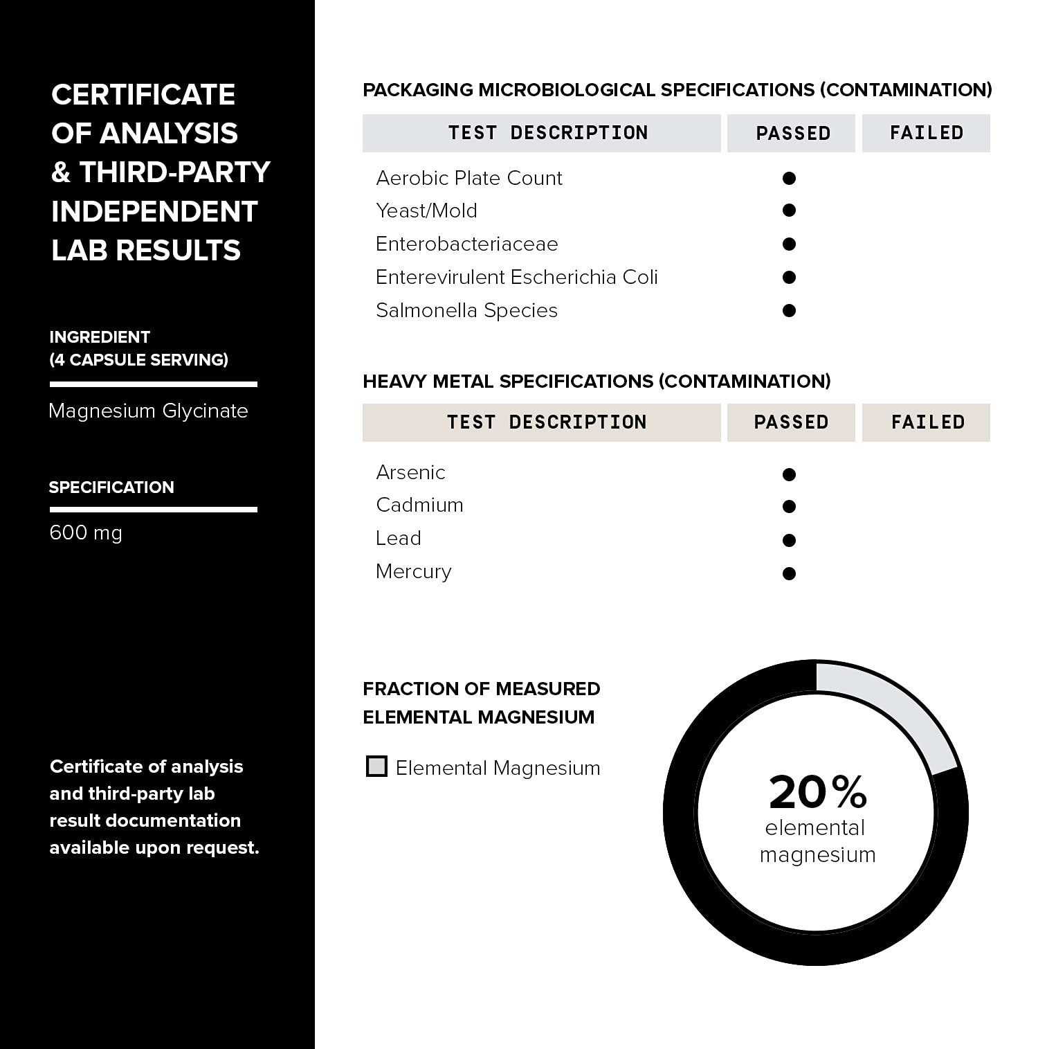 Toniiq 3,000mg Ultra High Strength Magnesium Glycinate - 20% Purified to Contain 600mg of Elemental Magnesium - Chelated and Bioavailable Magnesium - Maple Wellness Supplements