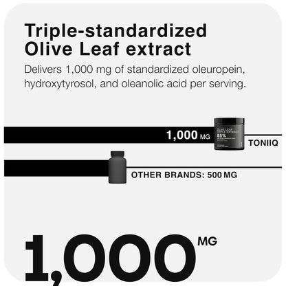 Toniiq 46,620 mg Olive Leaf Extract Complex – with 85% Oleanolic Acid, 50% Oleuropein & 20% Hydroxytyrosol - 50:1 Extract Ratio – 1000mg Extract Per Serving – Third-Party Tested – 120 Capsules - Maple Wellness Supplements