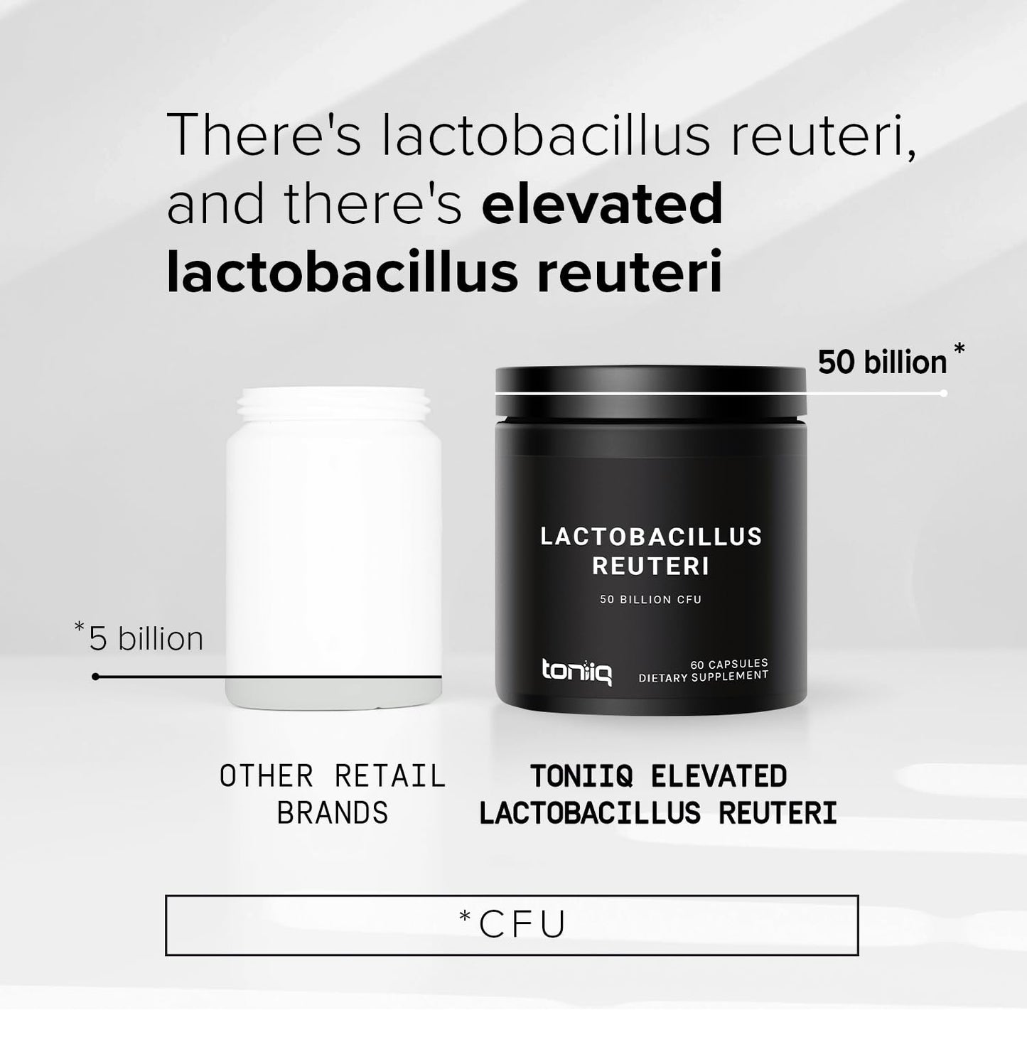 Toniiq 50 Billion CFU Lactobacillus Reuteri Probiotic 50mg per Serving - L Reuteri Probiotics - Highest CFU Count Lactobacillus Reuteri Probiotic - 60 Vegetarian Capsules - 60 Servings - Maple Wellness Supplements