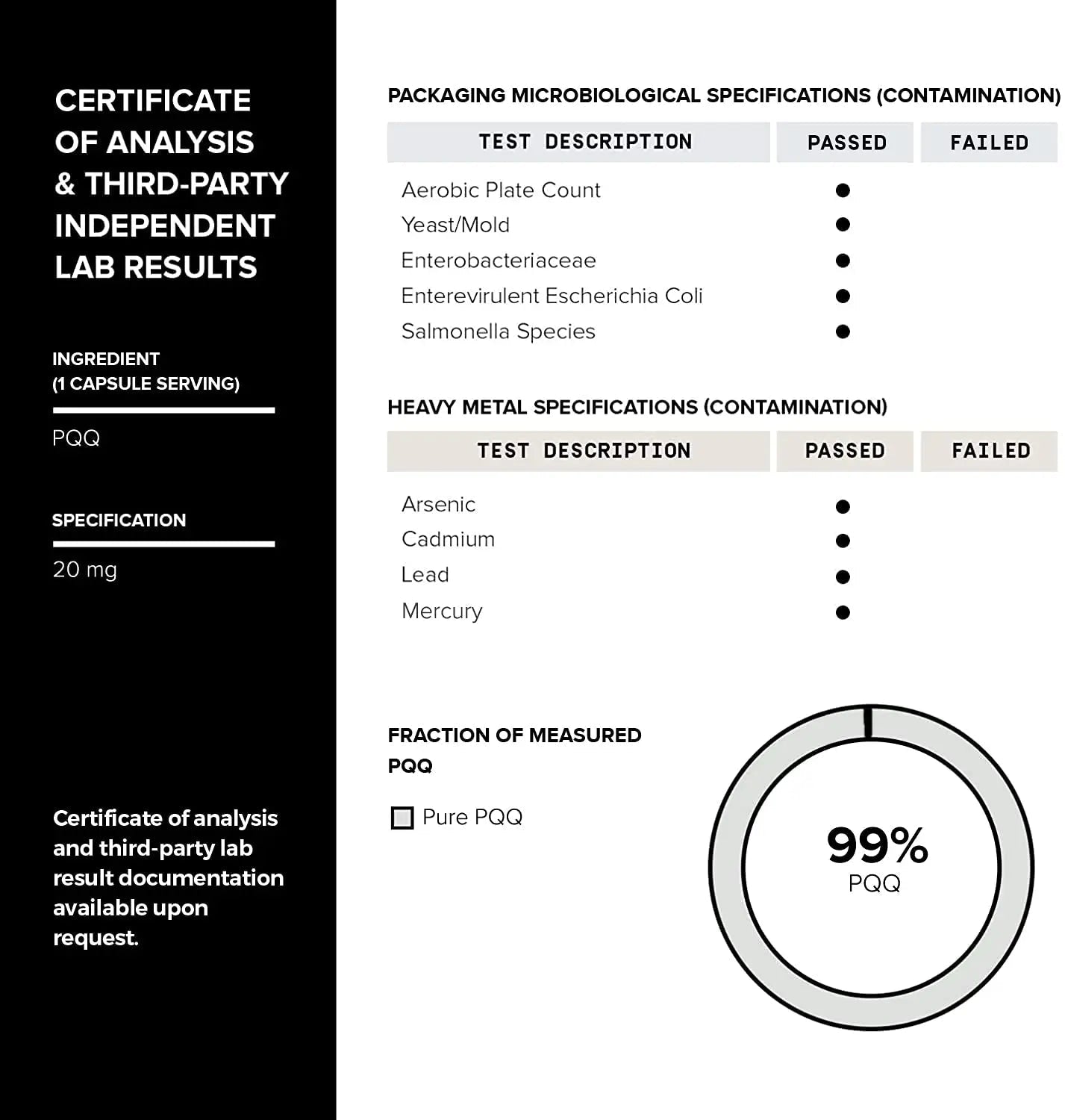 Toniiq 99%+ 20mg Supplement - Ultra High Purity PQQ 20mg Concentrated Formula - PQQ 20 mg 120 Capsules - Pyrroloquinoline Quinone Supplement - 1 Capsule Serving - Vegetarian Capsules - Maple Wellness Supplements