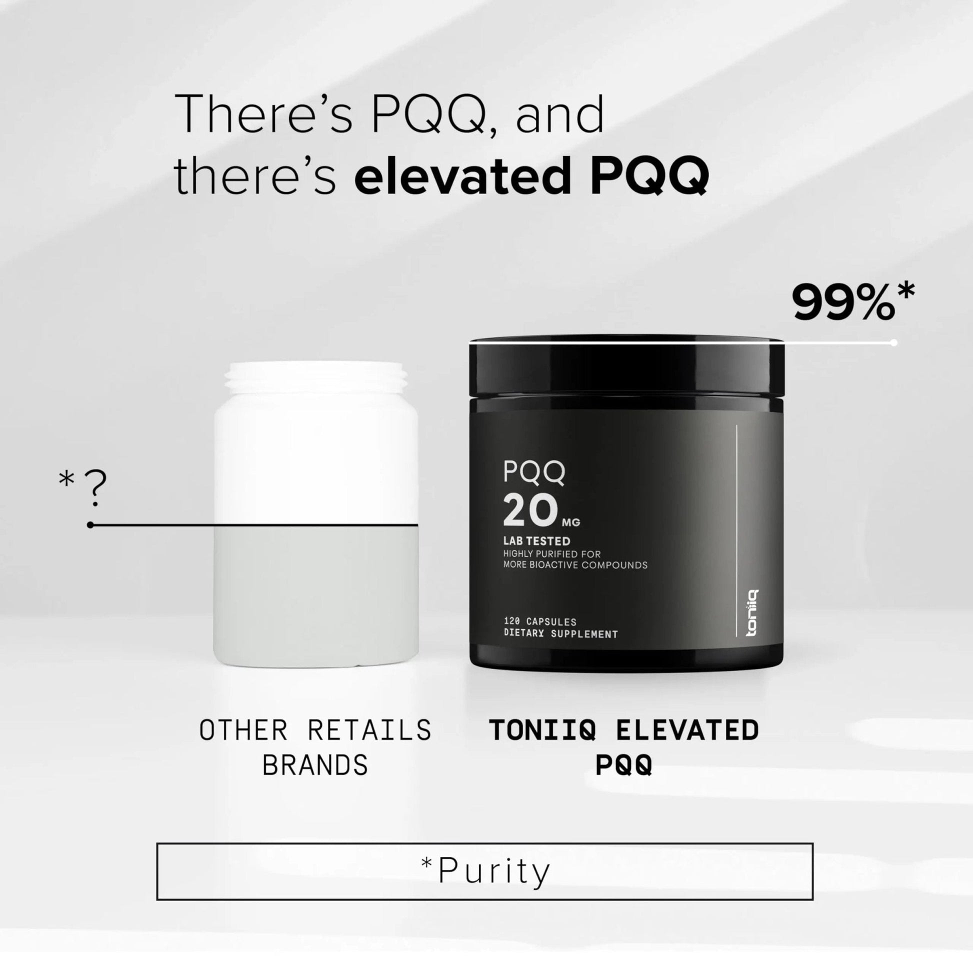 Toniiq 99%+ 20mg Supplement - Ultra High Purity PQQ 20mg Concentrated Formula - PQQ 20 mg 120 Capsules - Pyrroloquinoline Quinone Supplement - 1 Capsule Serving - Vegetarian Capsules - Maple Wellness Supplements