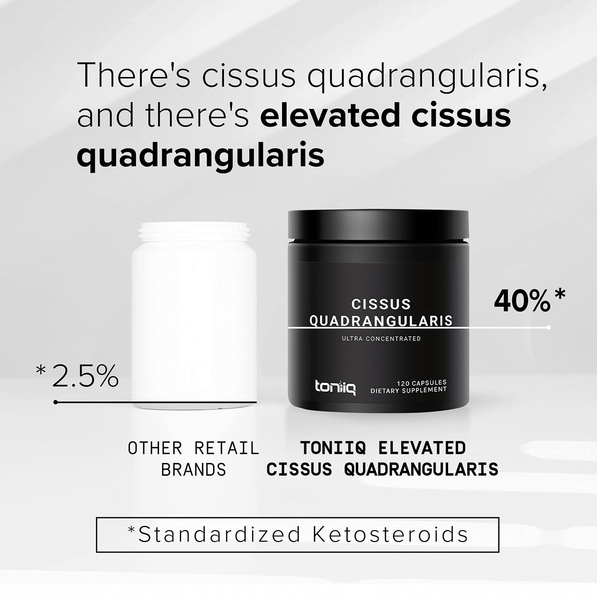 Toniiq Cissus Quadrangularis Capsules - Min. 40% Ketosteroids - Ultra High Strength Tendon and Joint Support Supplement - 1200mg Concentrated Cissus Extract - Wild Harvested in India - 120 Caps - Maple Wellness Supplements