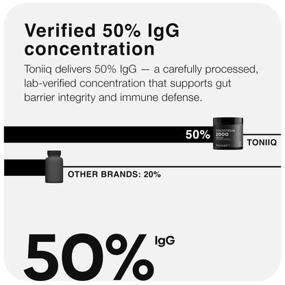 Toniiq Colostrum Powder – Ultra High Potency 50% IgG Concentrate – Farm-to-Jar Traceable French Colostrum – Microfiltered for Purity – Third-Party Lab Verified – 30 Servings - Maple Wellness Supplements