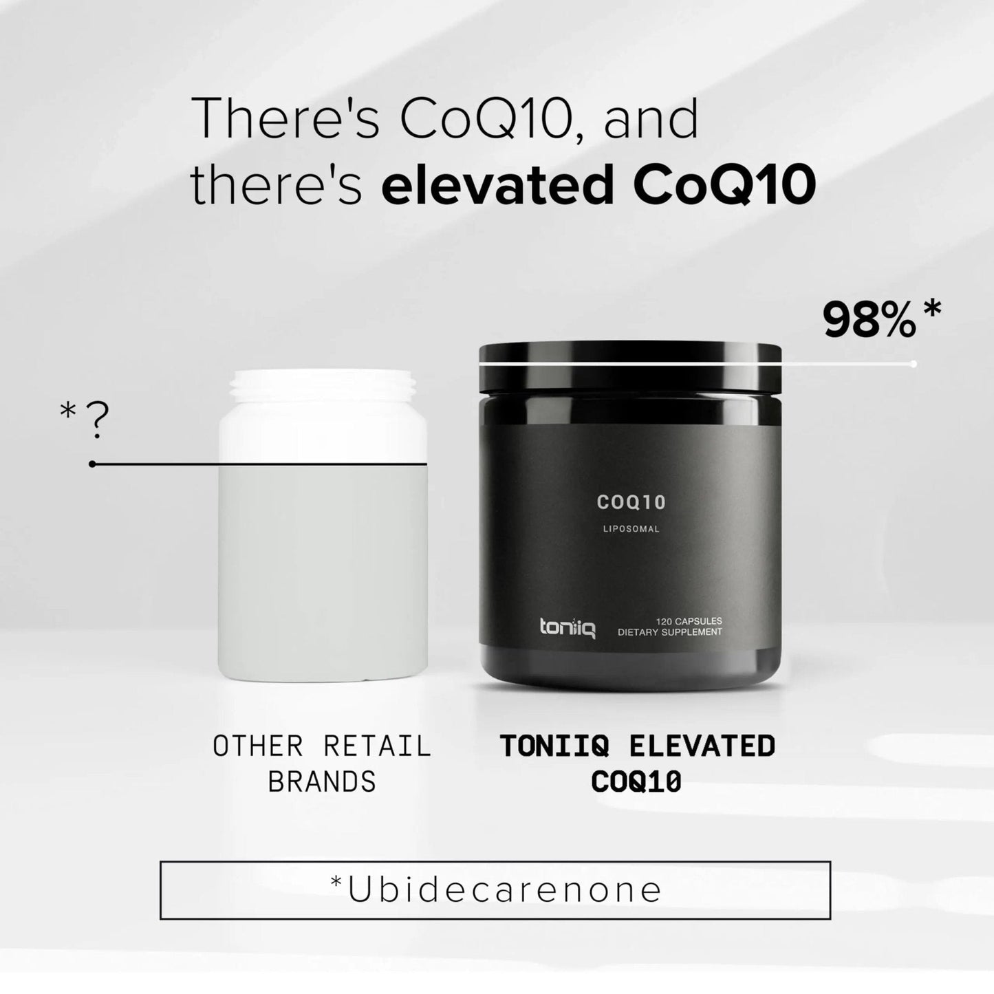 Toniiq CoQ10 400mg Extra Strength - Ultra High Purity - Liposomal for Superior Absorption - 98% Purified - Third-Party Tested, 120 Veggie Capsules - Maple Wellness Supplements
