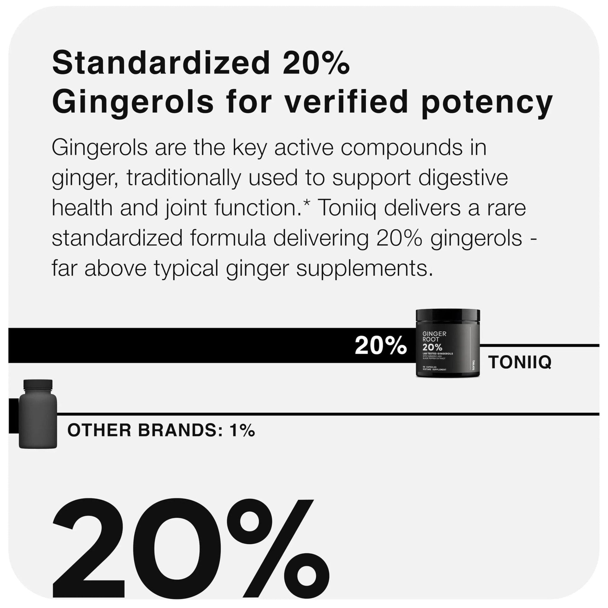 Toniiq Ginger Root Capsules – Ultra High Potency 25:1 Extract with 20% Gingerols – with Curcumin & Black Pepper for Synergy – Lab Tested – 60 Capsules - Maple Wellness Supplements