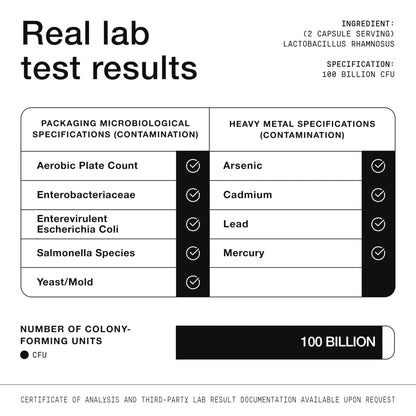 Toniiq Lactobacillus Rhamnosus – Ultra High Strength 100B CFU with Prebiotic FOS – Delayed Release Capsules – Third-Party Lab Tested – 60 Capsules - Maple Wellness Supplements