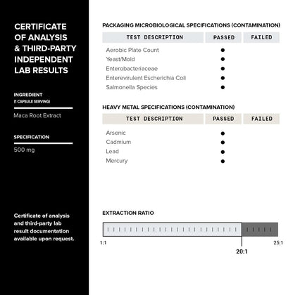 Toniiq Maca Root - Ultra High Potency 20:1 Extract - Black, Red and Yellow Maca Complex - Single Origin, Wildcrafted & Highly Concentrated - Third-Party Lab Tested - 90 Capsules - Maple Wellness Supplements