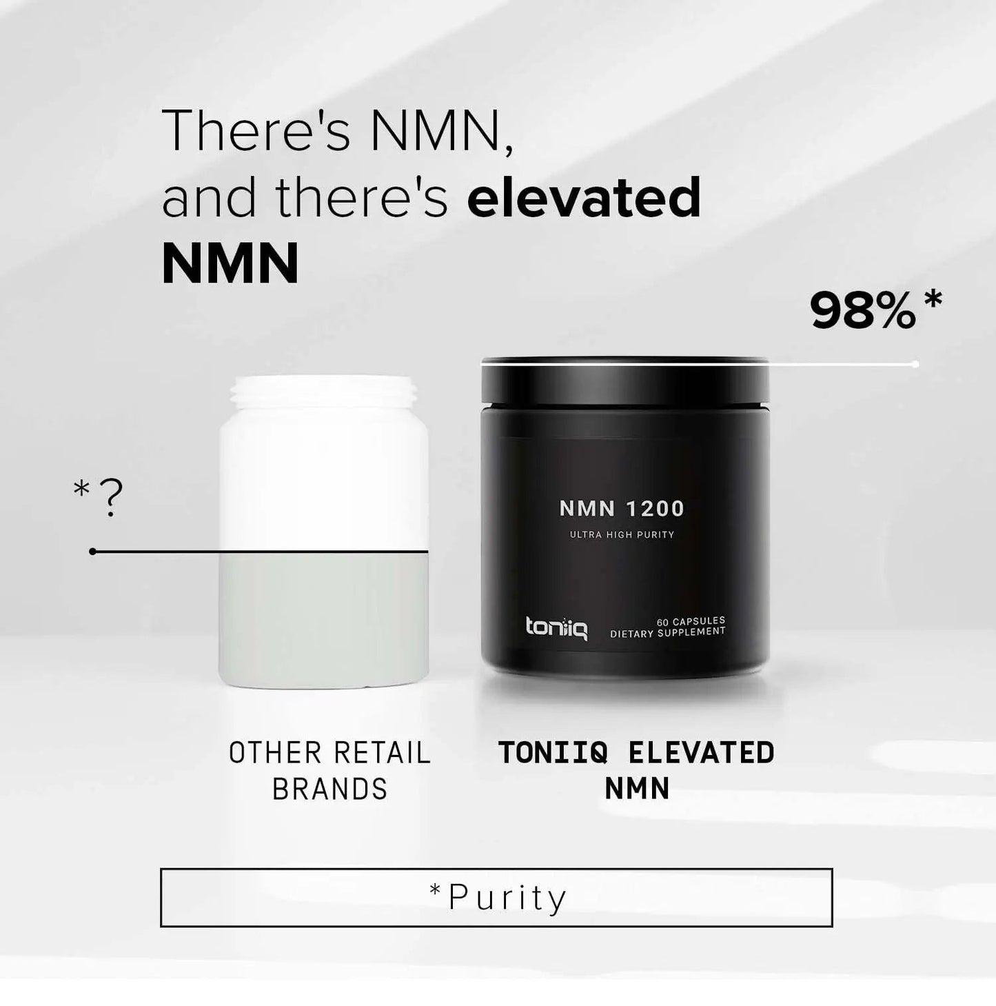 Toniiq NMN Supplement 1200mg - Third Party Tested Stabilized Capsules - 98% Highly Purified for NAD + - 60 Capsules Nicotinamide Mononucleotide Booster Supplement - Maple Wellness Supplements