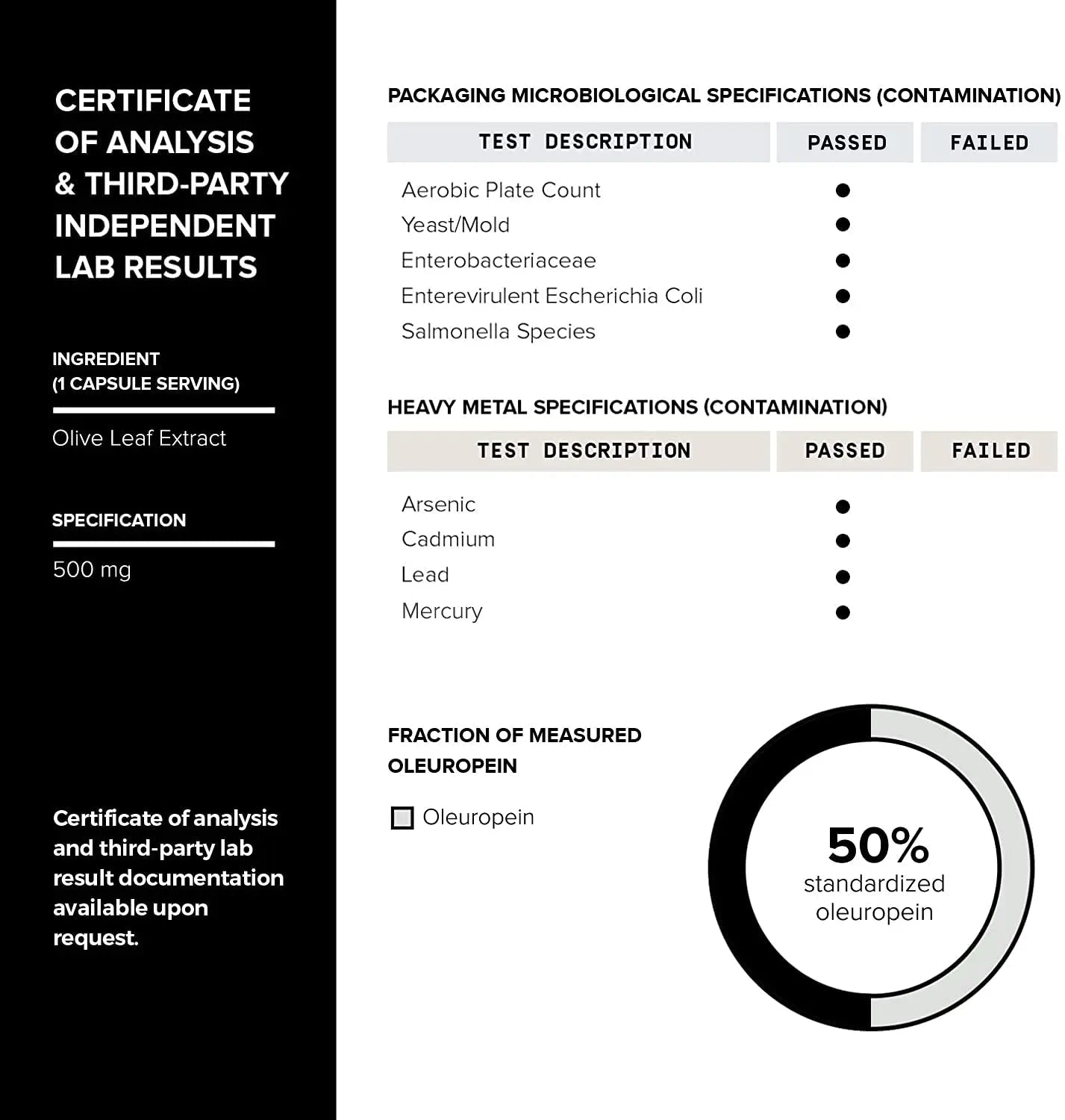 Toniiq Olive Leaf Extract - Ultra High Potency 45:1 Extract with 50% Oleuropein - Highly Concentrated - Third-Party Lab Tested - 120 Capsules - Maple Wellness Supplements