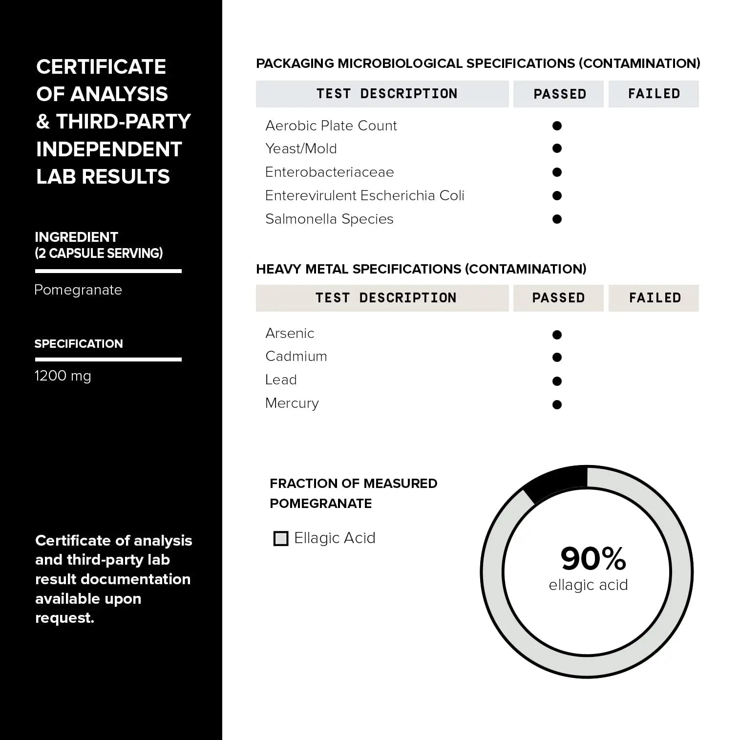 Toniiq Pomegranate Extract - Ultra High Potency 35:1 Extract with 90% Ellagic Acid - Highly Concentrated - Third-Party Lab Tested - 120 Capsules - Maple Wellness Supplements