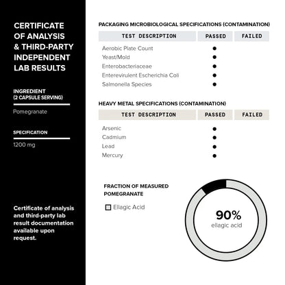 Toniiq Pomegranate Extract - Ultra High Potency 35:1 Extract with 90% Ellagic Acid - Highly Concentrated - Third-Party Lab Tested - 120 Capsules - Maple Wellness Supplements