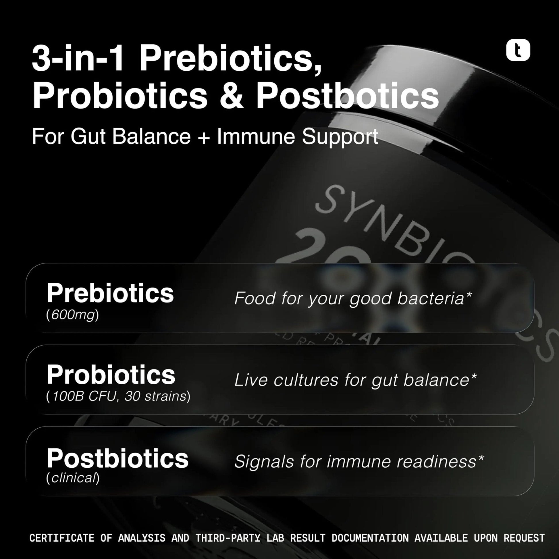 Toniiq Prebiotics and Probiotics – 200B TFU with Postbiotics IMMUSE® & ButyraGen® – 30 Strains – Shelf-Stable Synbiotic Formula – Third-Party Tested – 60 Capsules - Maple Wellness Supplements