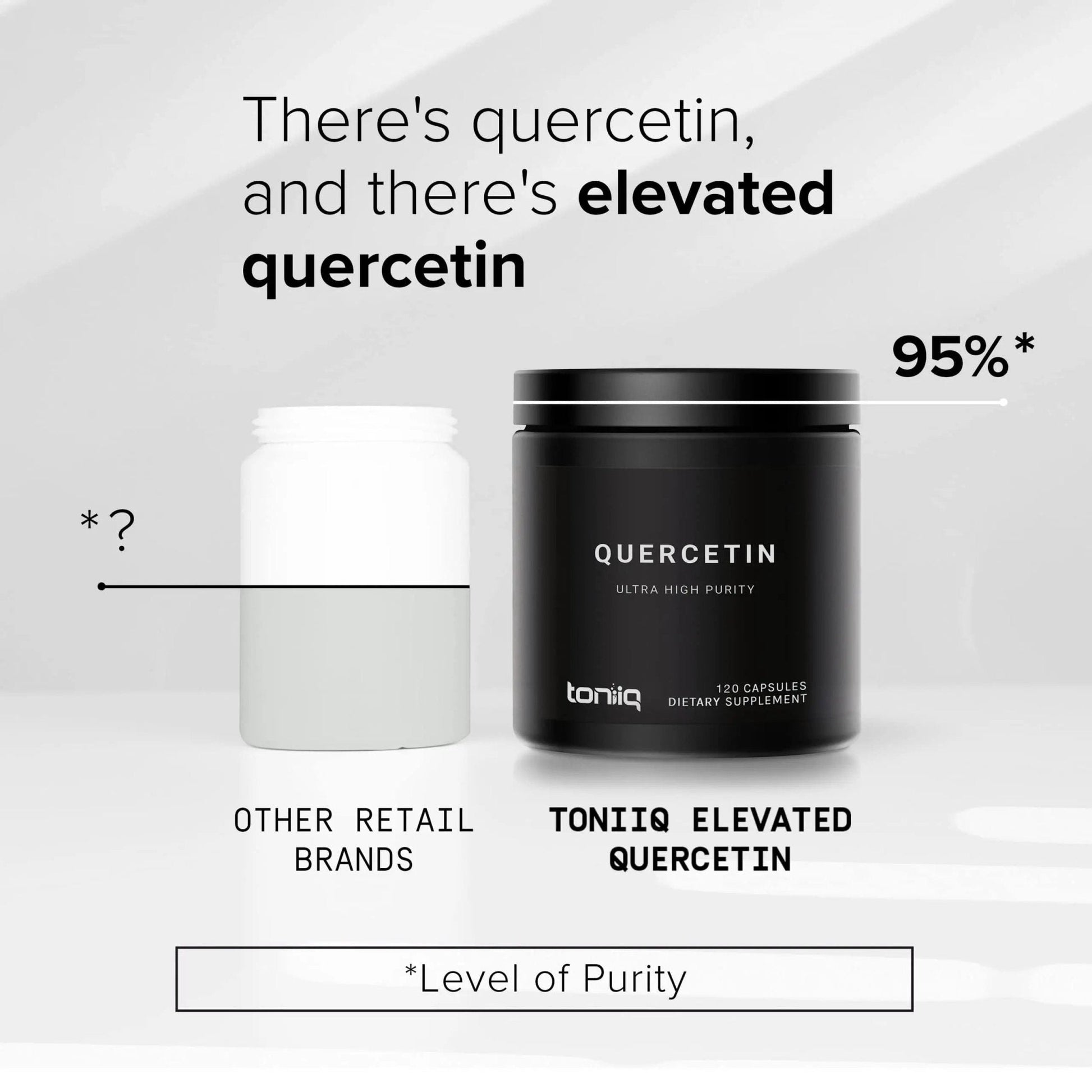 Toniiq Ultra High Purity Quercetin Capsules - 95%+ Highly Purified and Bioavailable - 1000mg Per Serving - 120 Capsules Quercetin Supplement - Maple Wellness Supplements
