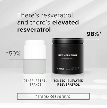Toniiq Ultra High Purity Resveratrol Capsules - 98% Trans-Resveratrol - Highly Purified and Bioavailable - 180 Caps Reservatrol Supplement - Maple Wellness Supplements