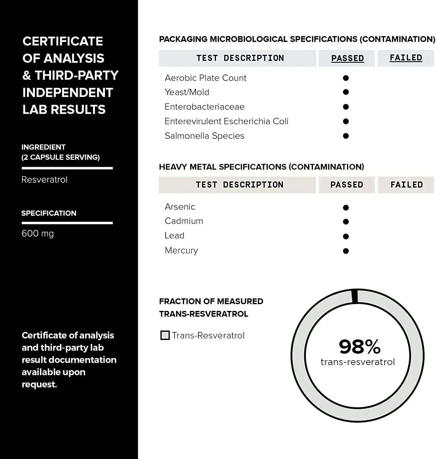 Toniiq Ultra High Purity Resveratrol Capsules - 98% Trans-Resveratrol - Highly Purified and Bioavailable - 180 Caps Reservatrol Supplement - Maple Wellness Supplements